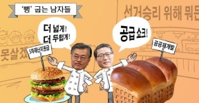 [차명진 만평] 뻥 굽는 남자들