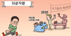 [차명진 만평] 뒤끝작렬