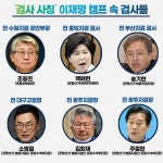 尹에 검찰공화국 손가락질 하더니...'검사 사칭' 전과자 이재명 밑으로도 '검사투성이'