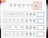 제103주년 3·1절 기념일에도 엇갈린 尹·安···별도 회동 계획 없다