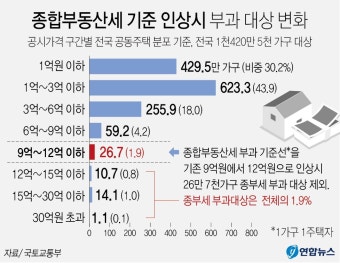 [펜앤현장] 