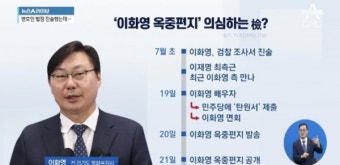 이재명의 운명 쥔 이화영의 오락가락 진술, 배우자 A씨가 사태 주도?
