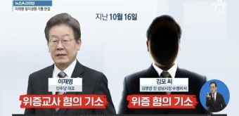 이재명 위증교사 혐의 재판의 '대반전', 극도의 공포가 '재판 지연' 작전을 꺾었다