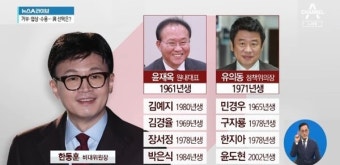 한동훈 비대위는 간단치 않은 화력 보유, '미스터 쓴소리들' 대거 포진