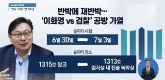 치명적 모순 드러낸 이화영의 '술자리 회유' 발언, 6월30일 진술하고 7월 3일 회유당해?