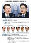 전공의 이탈 71일째...尹-이재명 첫 회담서 의정갈등 해법 논의 