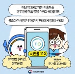 추석 연휴, 병원·약국 연 곳은 어디?···권익위, 국민콜110 통해 안내한다