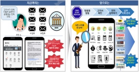 정부, 전자고지·수납 원스톱(One-stop) 간편결제앱 서비스 추진