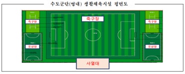행안부, 수도군단 생활체육시설 개장으로 시민과 함께