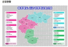 충청북도, 경쟁력강화산업으로 시군 주도형 산업육성 이끈다