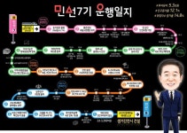 진천군, 민선7기 공약 추진율 97% 달성