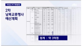 아태협, 남북행사에 지원된 쌍방울 후원금 중...‘3억원’은 어디로?