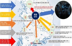 이차전치 글로벌 선도도시는 ‘청주시’… 국가첨단산업 특화단지 선정 심혈