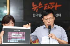 [기획특집]뉴스타파 짜깁기 보도가 대선에 끼친영향…노무현 단일화 결렬과 맞먹은 윤석열 커피