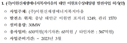 [단독]태안 이원호 수상 태양광을 둘러싼 복마전