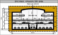 세종대과학기술원, 건설비 자체 조달하는 미래형 언더그라운드 시티(UCOT)개발 제안