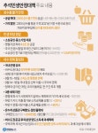 추석 민생안정대책 발표한 정부…성수품 물가안정 및 내수 회복에 중점