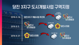 [단독] 개발정보로 가족·지인 명의 땅 매입 의혹 민주당 의원들 사건...대검찰청서 다시 들여다본다