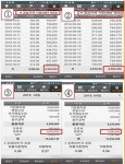 [단독] 수수료 부당 갈취·고가 직영 주유소 이용 강제…제때 대표이사, 사기 혐의로 피소