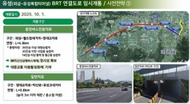 이장우 대전시장 구암역 일대 병목지점...입체화로 교통 개선 추진