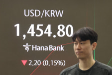 반년 사이 50% 가까이 급등한 코스피, 시총 10조 클럽 종목수 '61개'