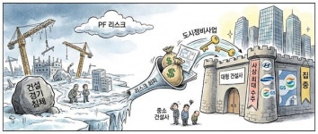 PF 위기 속 정비 사업만 48조 폭증… 대형 건설사 쏠림 더 깊어졌다