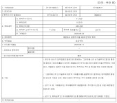 [집중분석] 사조사업과 푸른그룹, 두 개의 가격표…부국사료 지분 헐값 매각 논란