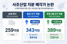 [집중분석] 사조사업과 푸른그룹, 두 개의 가격표…부국사료 지분 헐값 매각 논란