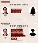 수입차 매장 벨트 폭행은 빙산의 일각?…박평순 오가닉포에버 대표, 과거 직장 내 괴롭힘 의혹 잇따라 제기