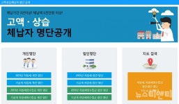 대전시, 고액·상습 체납자 349명 공개