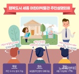 행복청, 13일 보람동서 어린이박물관 건립 주민설명회 개최