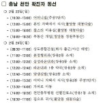 충남 천안 코로나19 확진자...이동경로는?