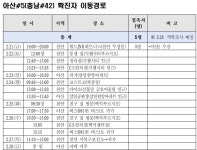 아산#6(충남#43) 확진자...코로나 증상 및 이동경로