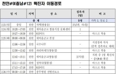 천안#9(충남#12)...코로나 증상 및 이동경로