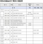 천안#33(충남#37)...코로나 증상 및 이동경로