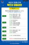 서산시, 코로나19 서산#7, #8 확진자의 이동경로
