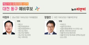 [격전 4.15 대전 동구] 3선 중진 도약이냐, 정치신예의 패기냐
