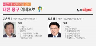 [격전 4.15 대전 중구] 형님의 재선이냐, 아우의 반격이냐