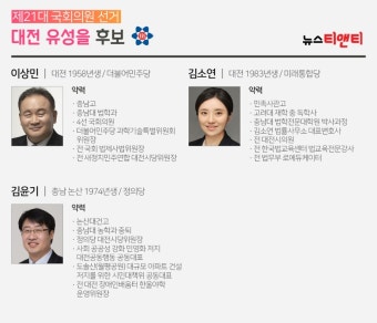 [격전 4.15 대전 유성을] 