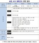 세종시, 코로나19 재확진자 관련 정보(#11, #16)