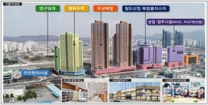 대전역 쪽방촌 '탈바꿈'...1400호 공공주택단지 들어선다