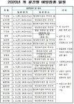 대전 서구, 2020년 개 광견병 예방접종 일정