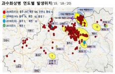 충북도, 과수화상병과 사투...391농가 확진