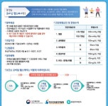 대전 유성구보건소, 모바일 헬스케어 대상자 모집...100명 선착순