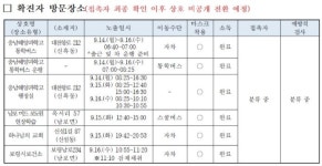 충남도 코로나, 보령 충남해양고 학생·담임·버스기사 확진