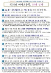 충북도, 2020년 바이오산업 10대 성과