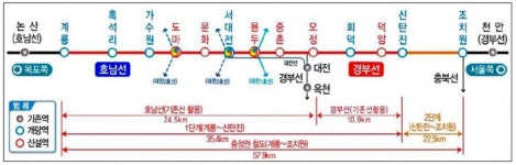 충청권 광역 철도망 본격화…계룡시, 성장동력 박차