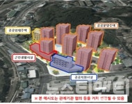 대전 동구, 달동네 천동 알바위 주거명소로 재탄생