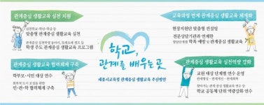 세종시교육청, 관계중심 생활교육 전면 추진