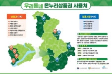 세종시, 온누리상품권 앱 카드로 편리하게